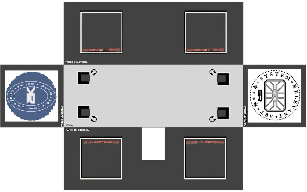 L'exposición display audio